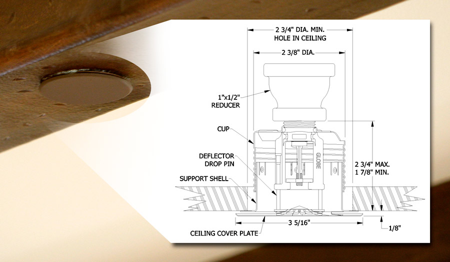 FireSafeCutaway Fire Safe Group