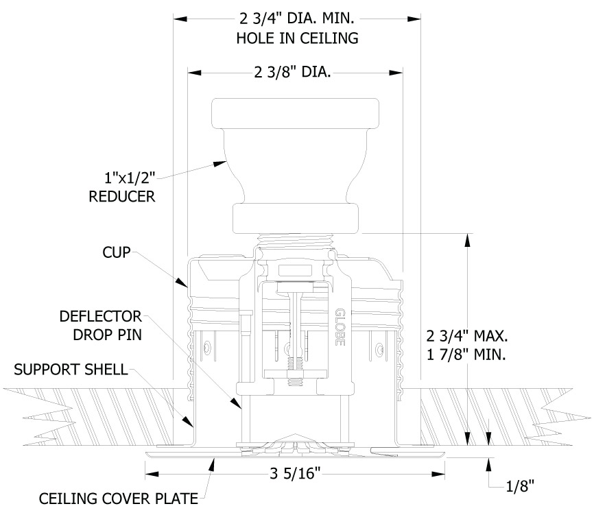 schematic Fire Safe Group